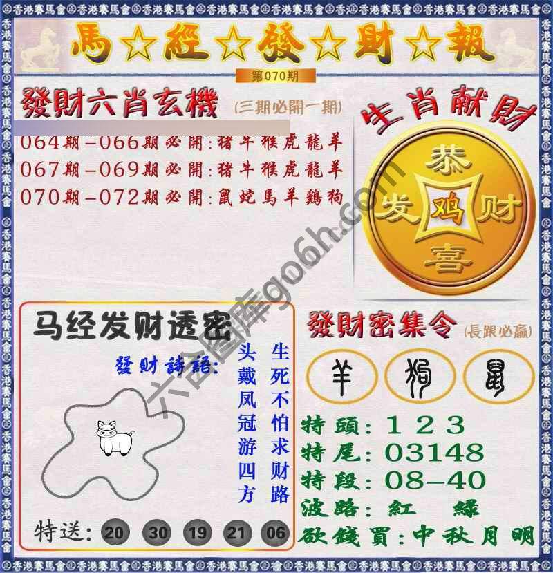 马经发财报