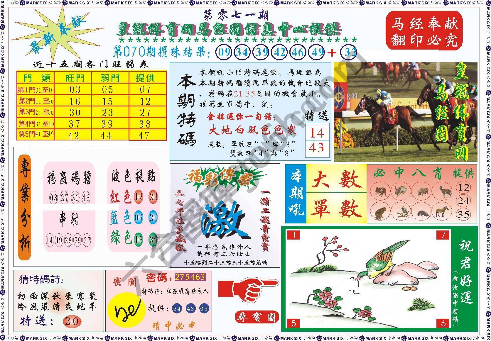 马经图记录