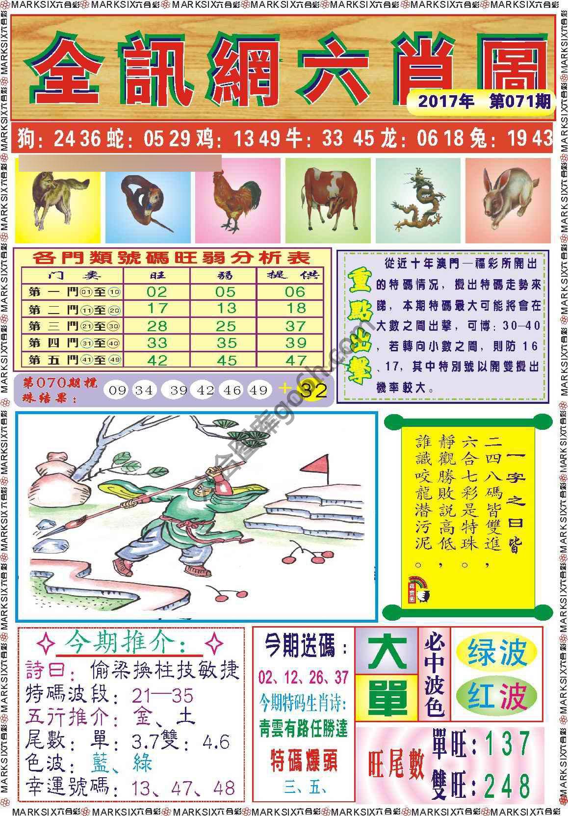 全讯网六肖图