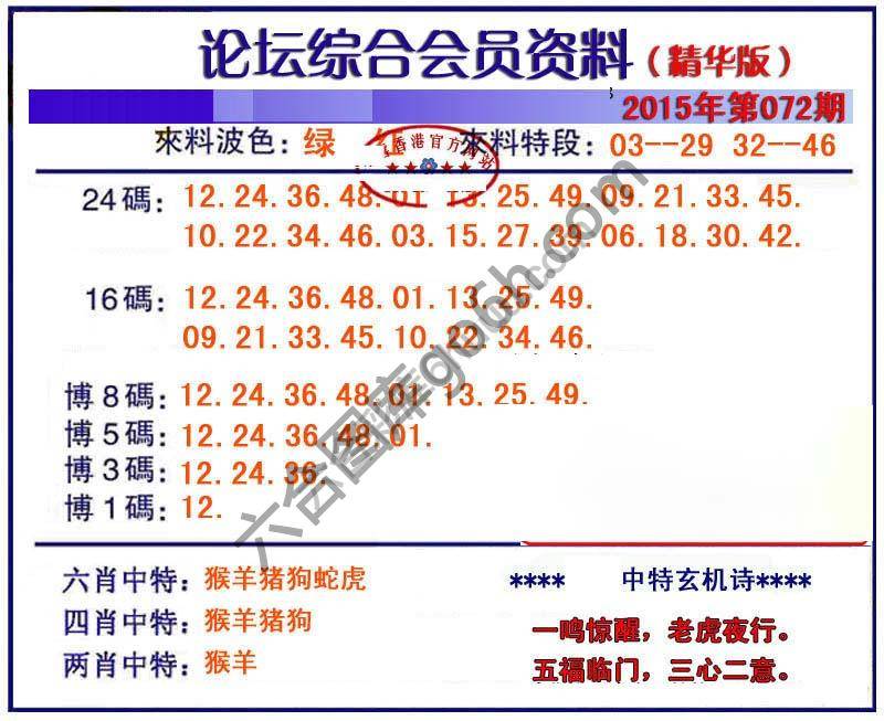 综合会员资料