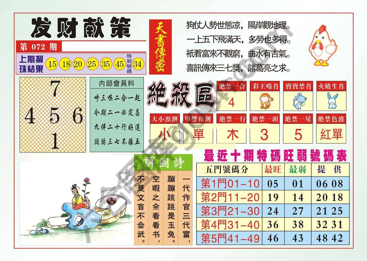 发财献策