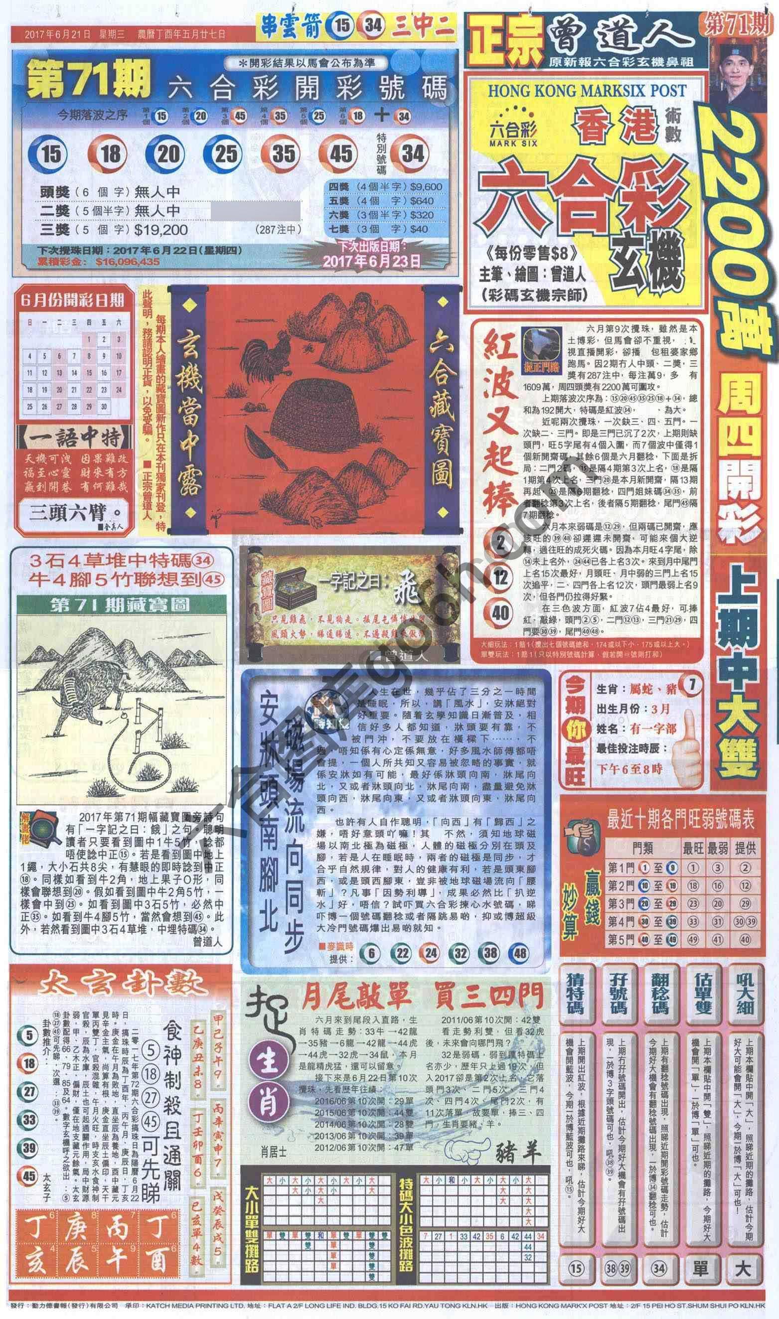 跑狗图