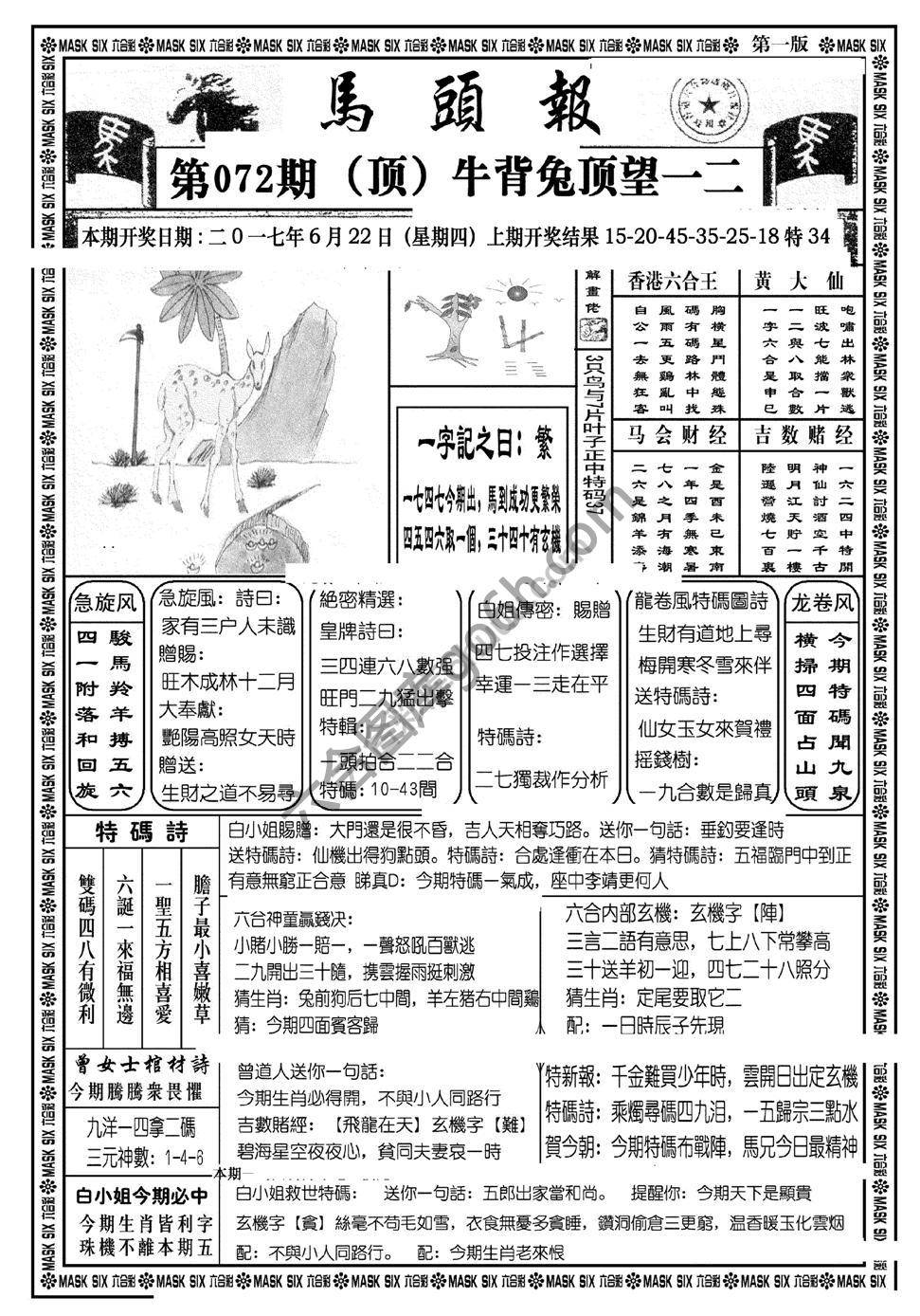马头报
