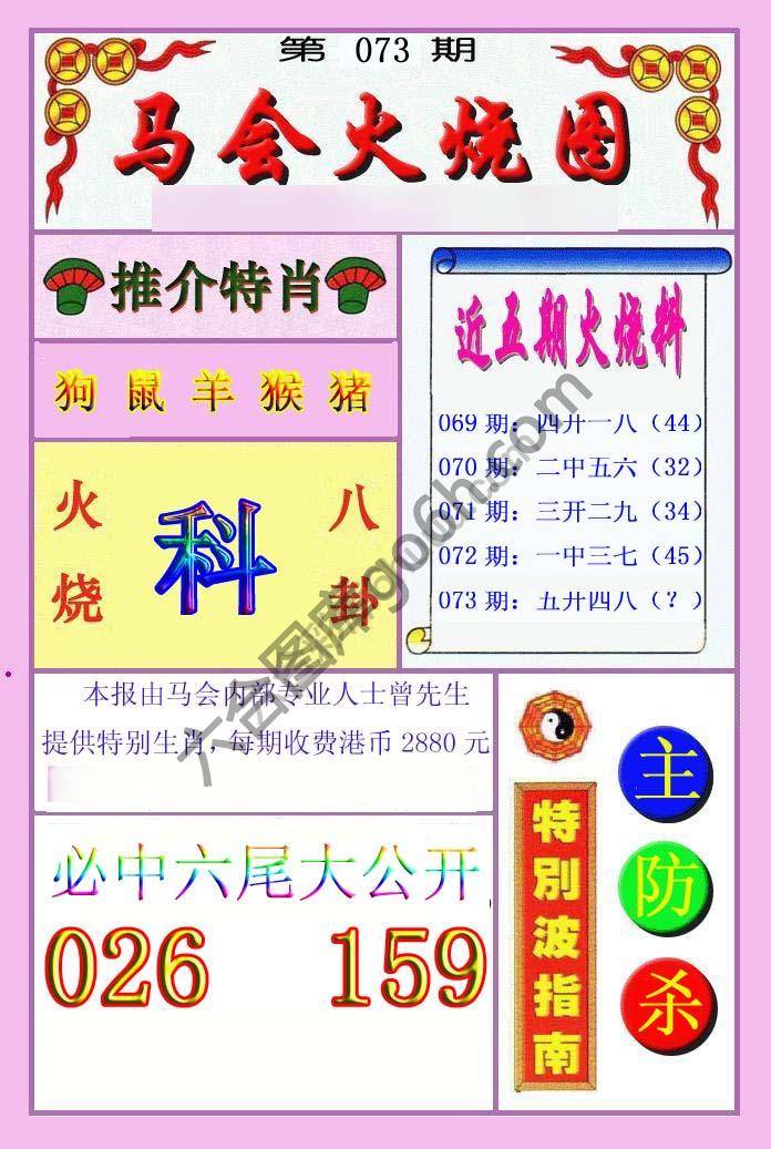 火烧图