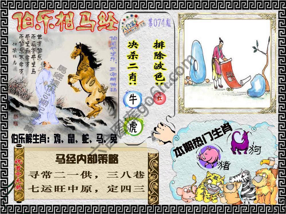 伯乐相马经