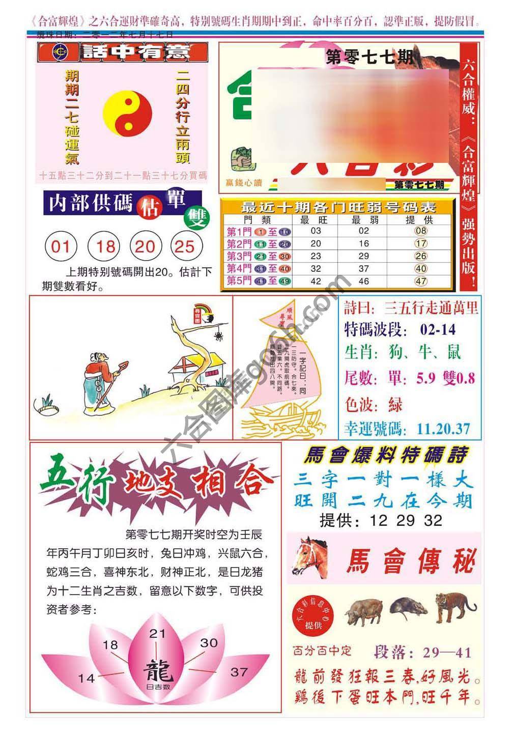 合富辉煌