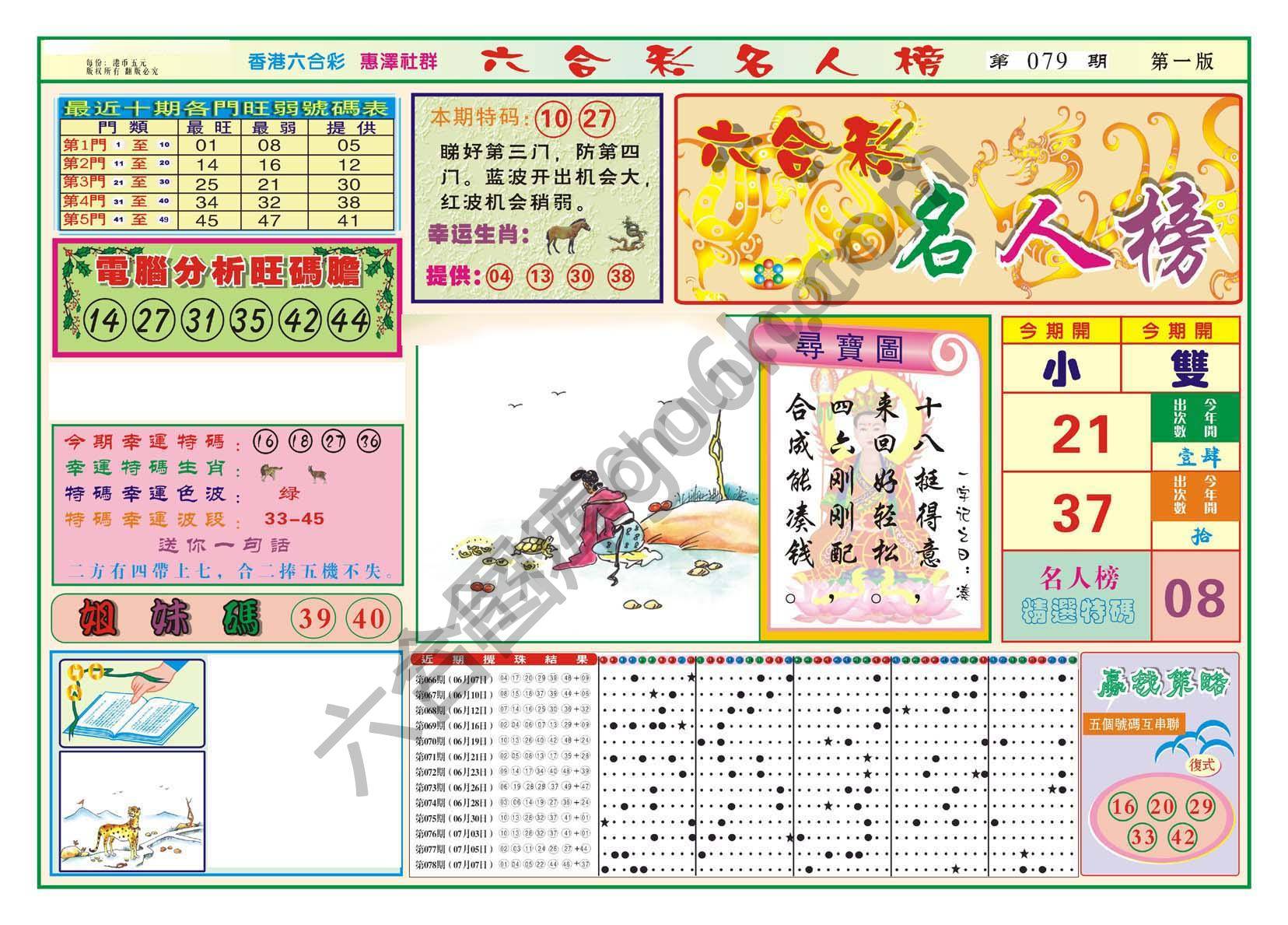 名人榜