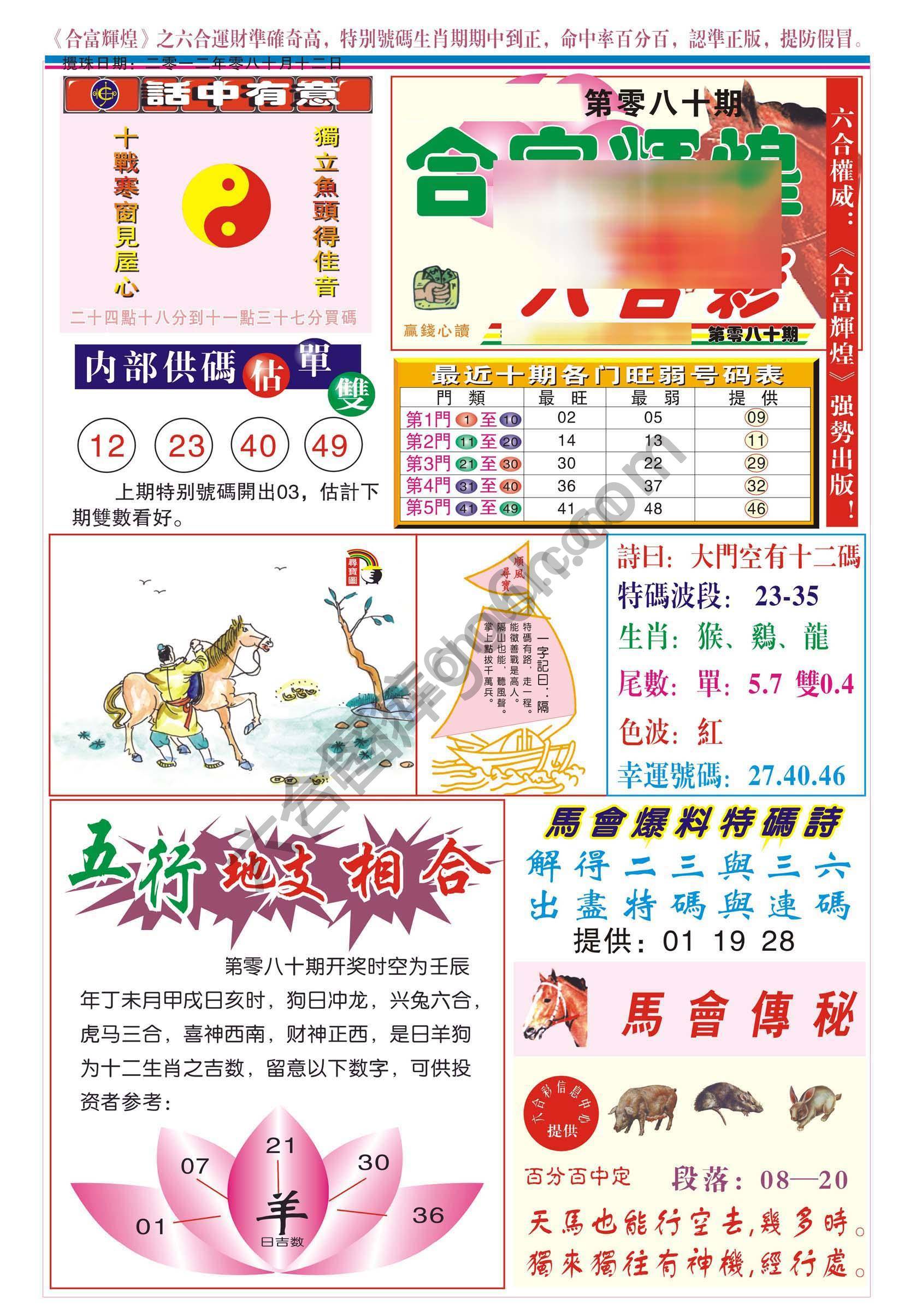 合富辉煌