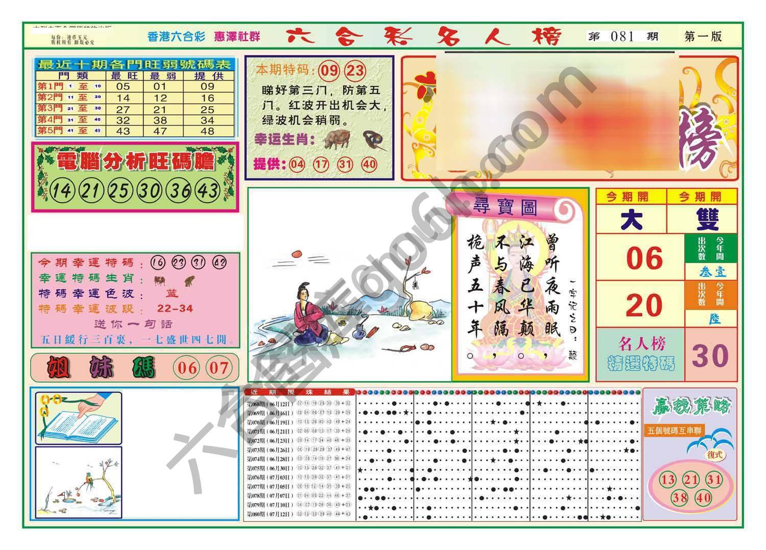 名人榜