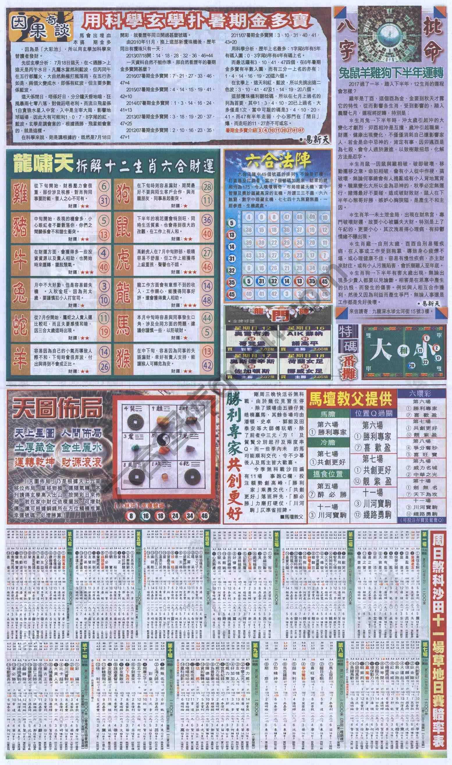 跑狗图
