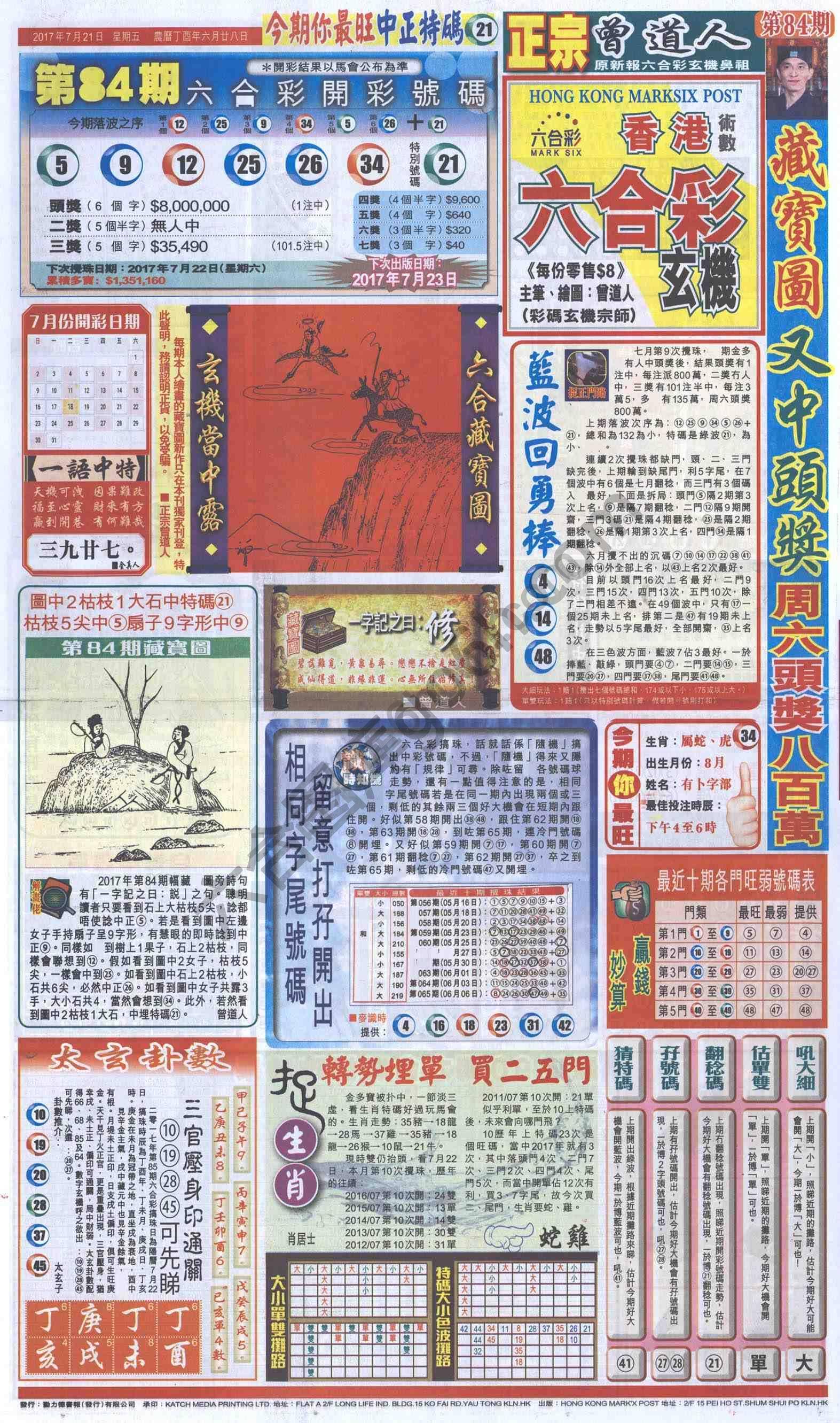 跑狗图
