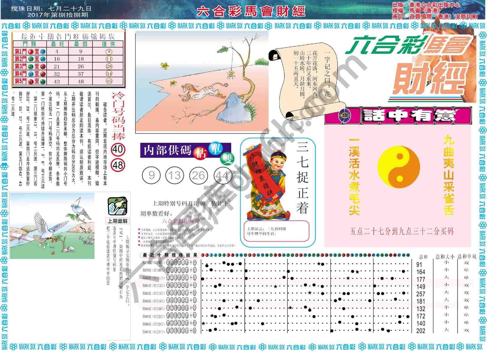 六合彩马会财经