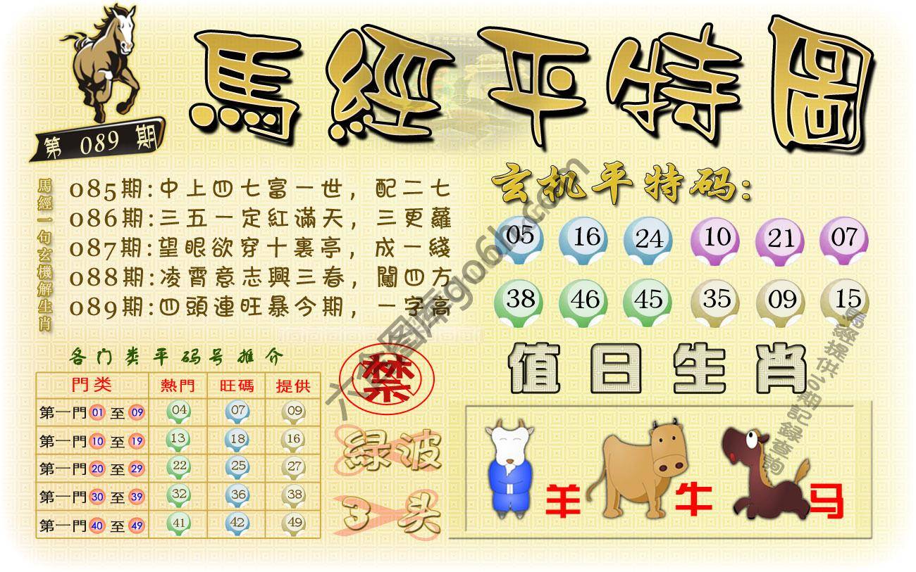 马经平特图