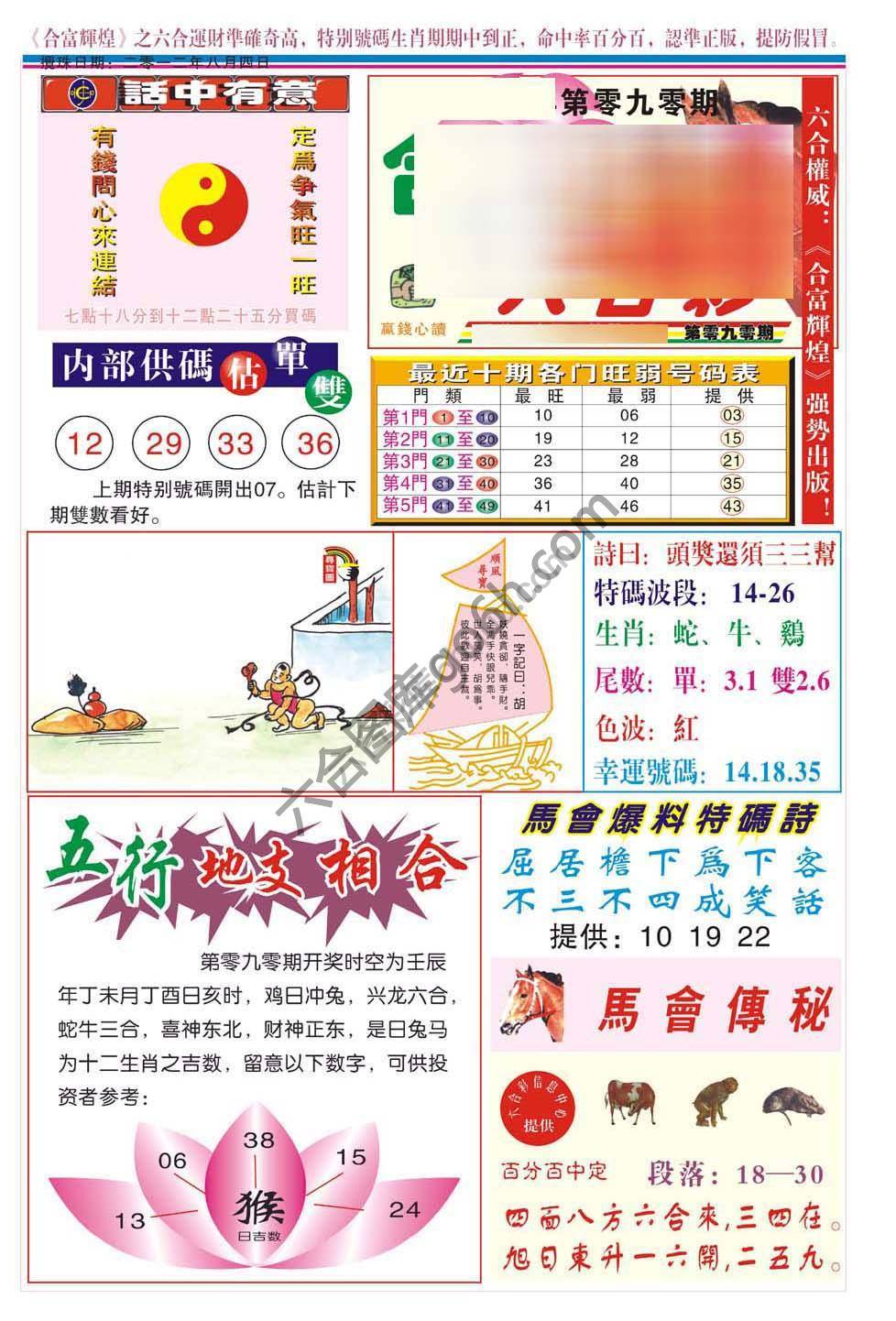 合富辉煌