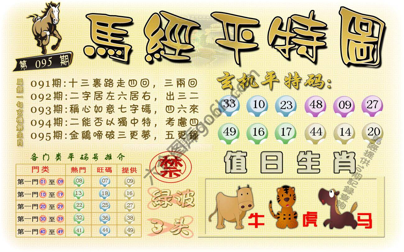 马经平特图