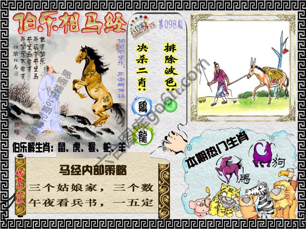 伯乐相马经