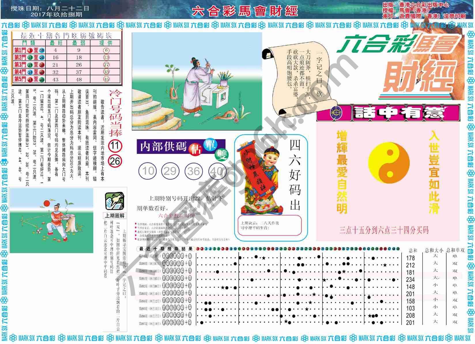 六合彩马会财经
