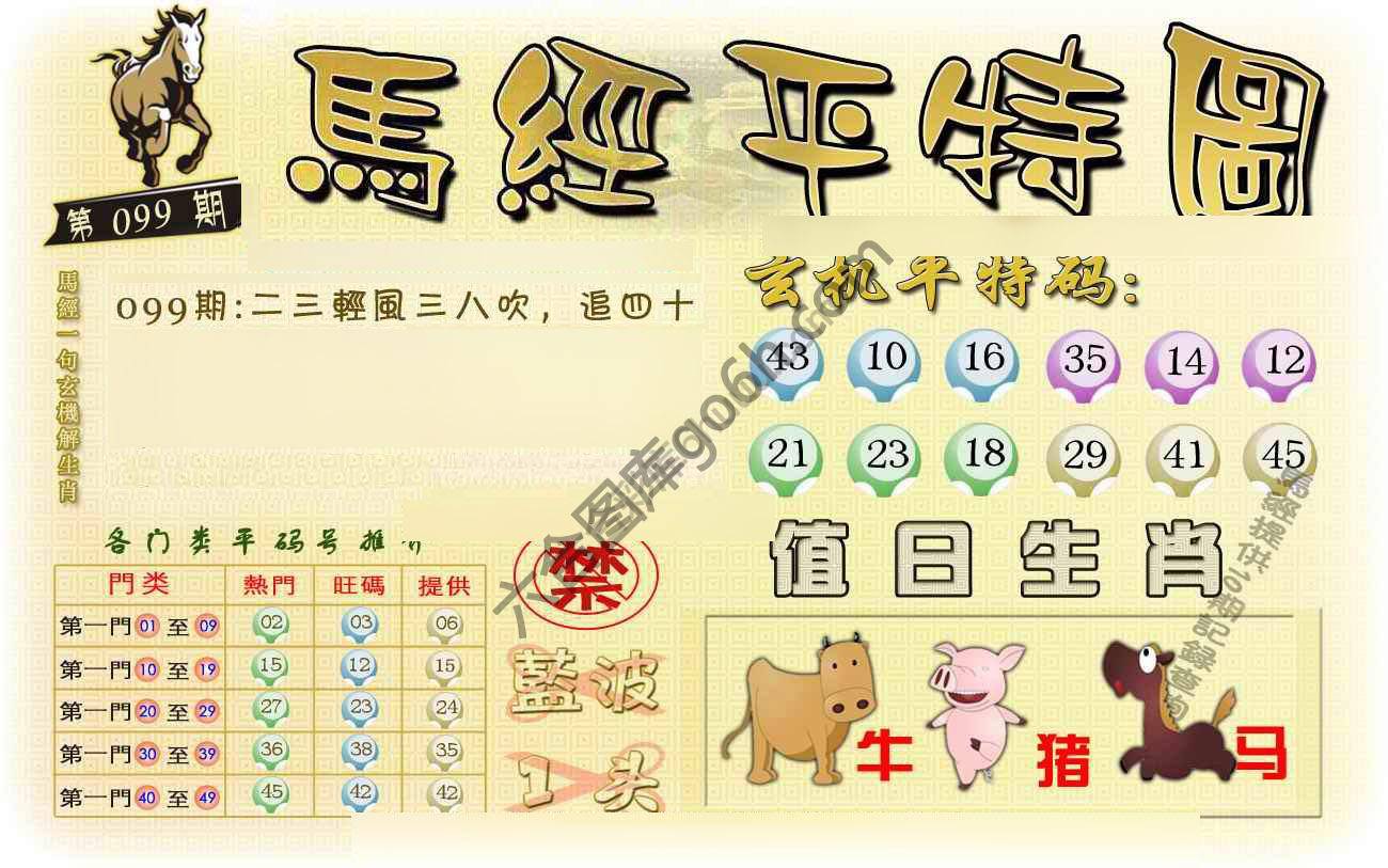 马经平特图