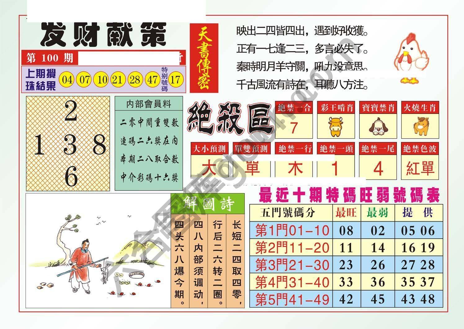 发财献策