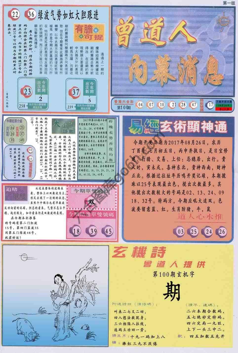曾道人内幕消息