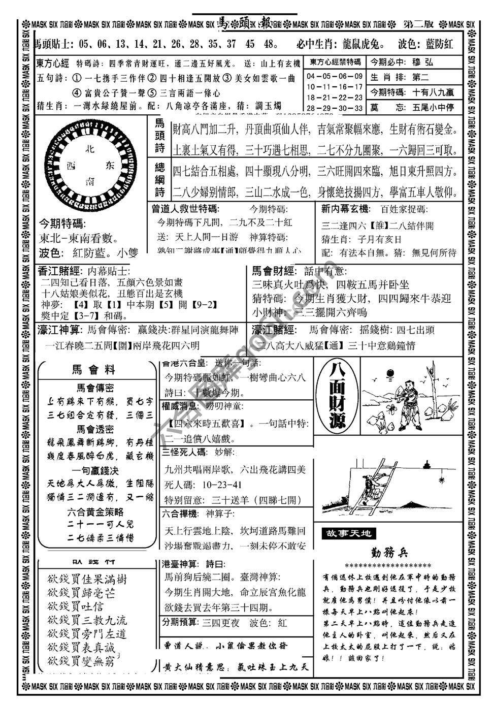马头报