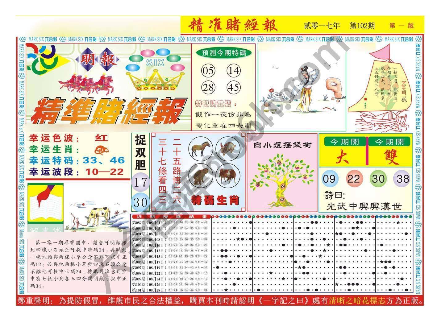 精准赌经报
