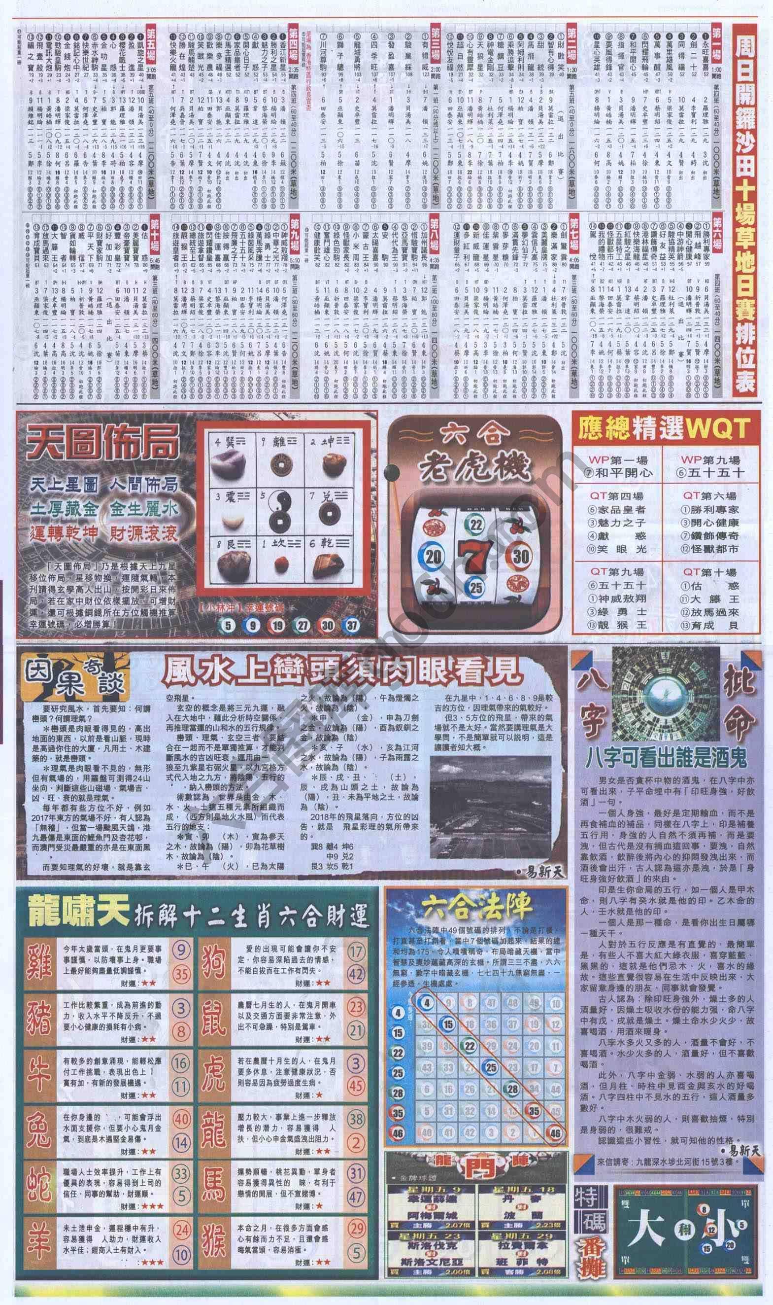 跑狗图