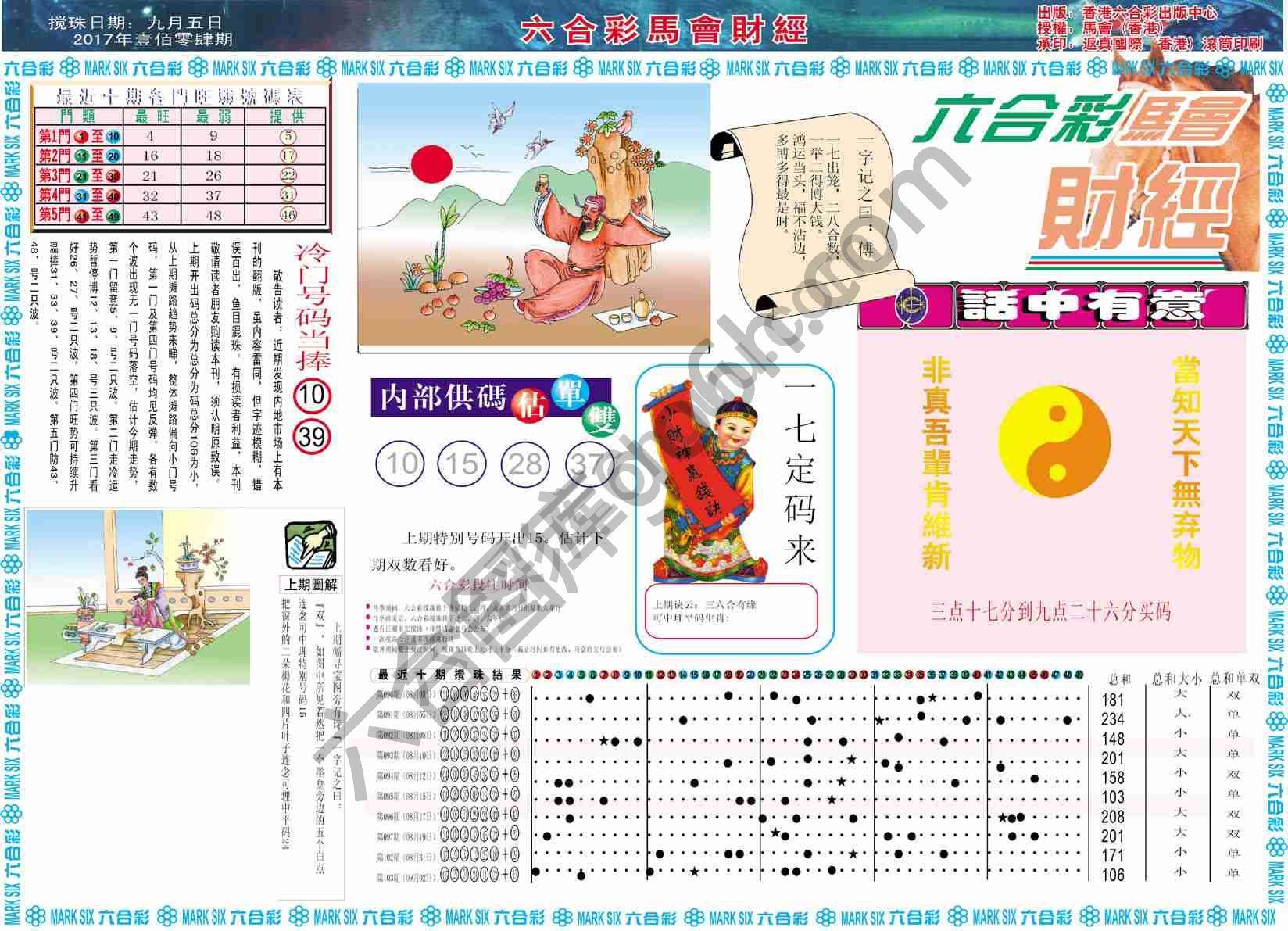 六合彩马会财经