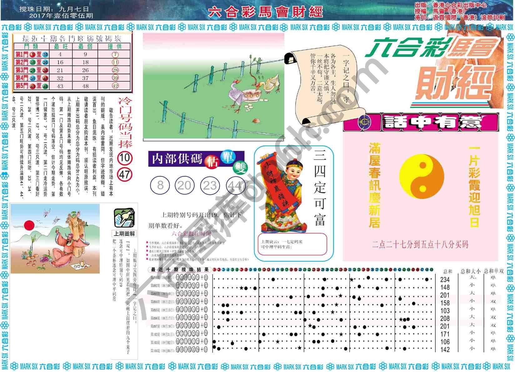 六合彩马会财经