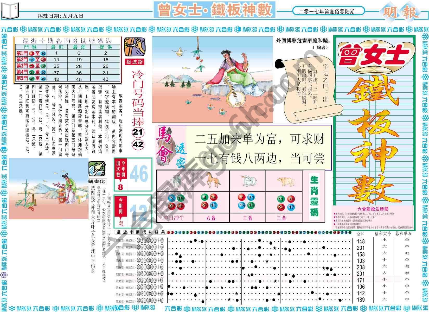 曾女士铁板神数