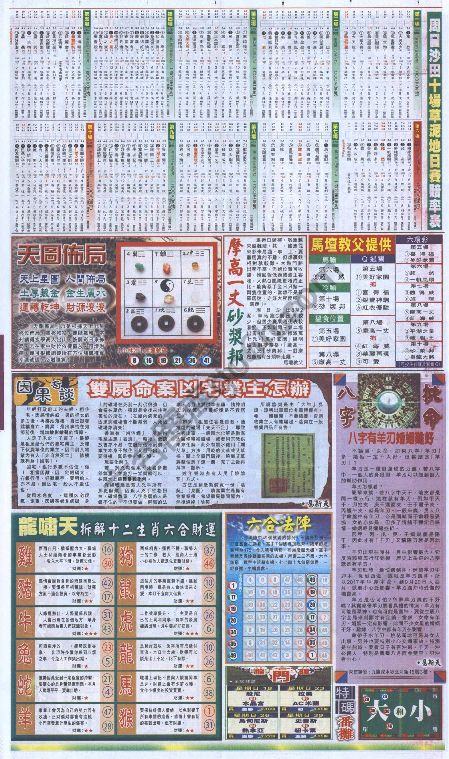 跑狗图