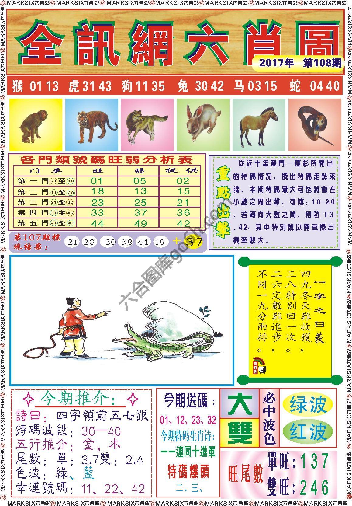 全讯网六肖图