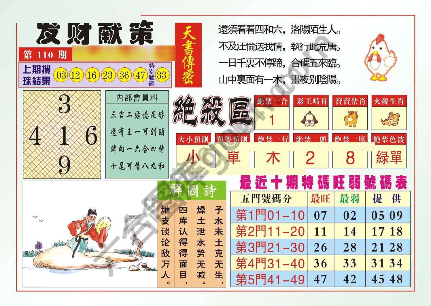 发财献策