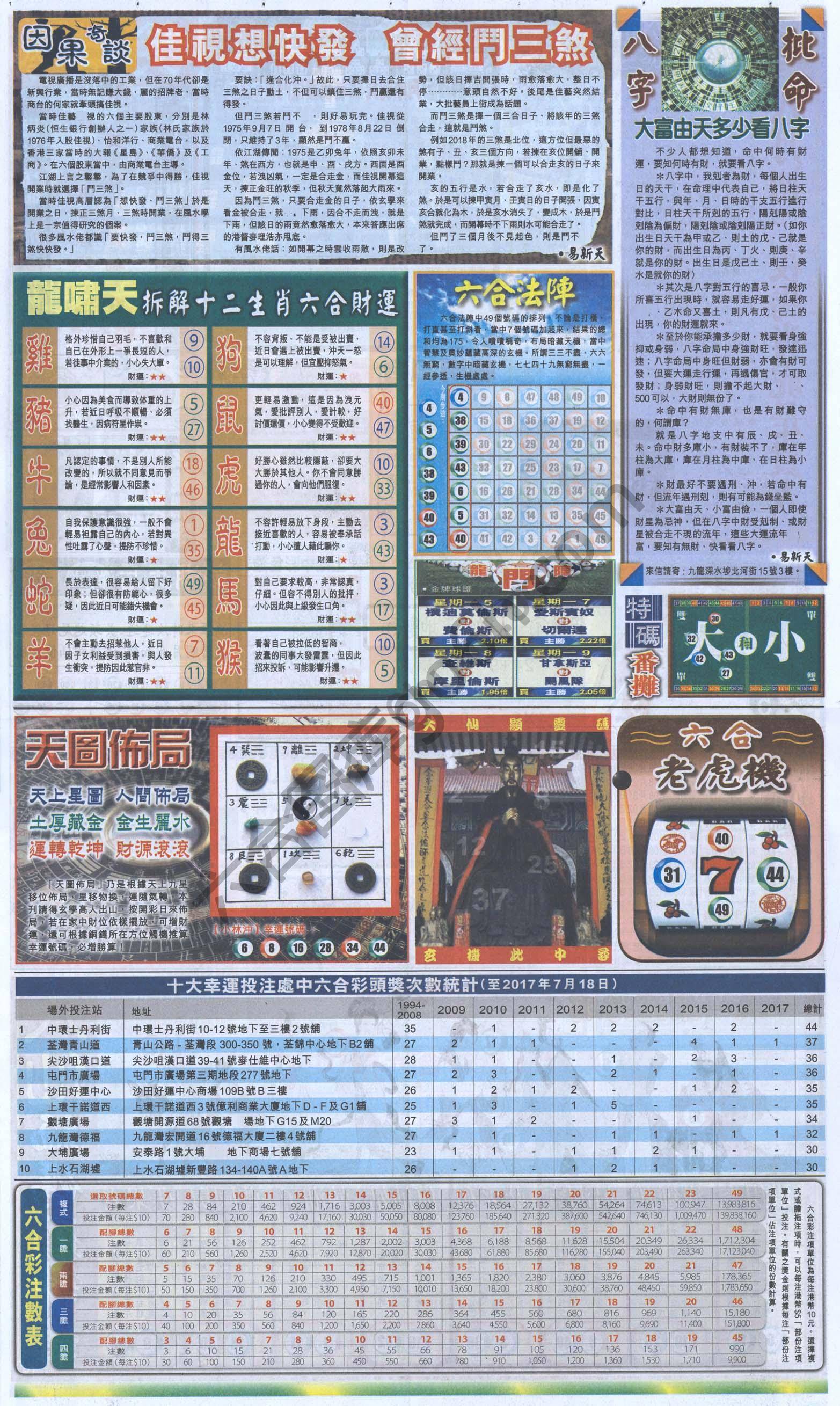 跑狗图