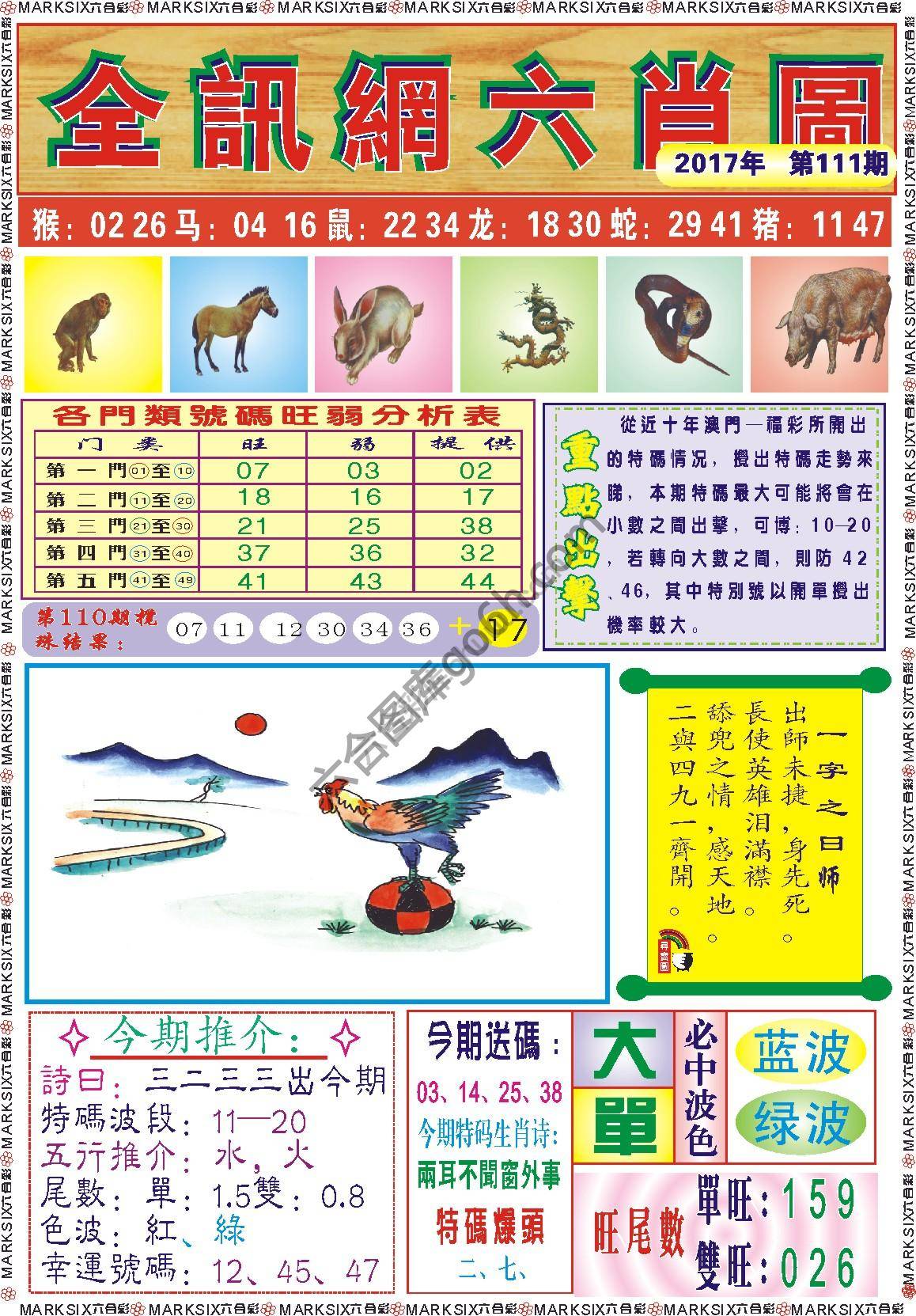 全讯网六肖图