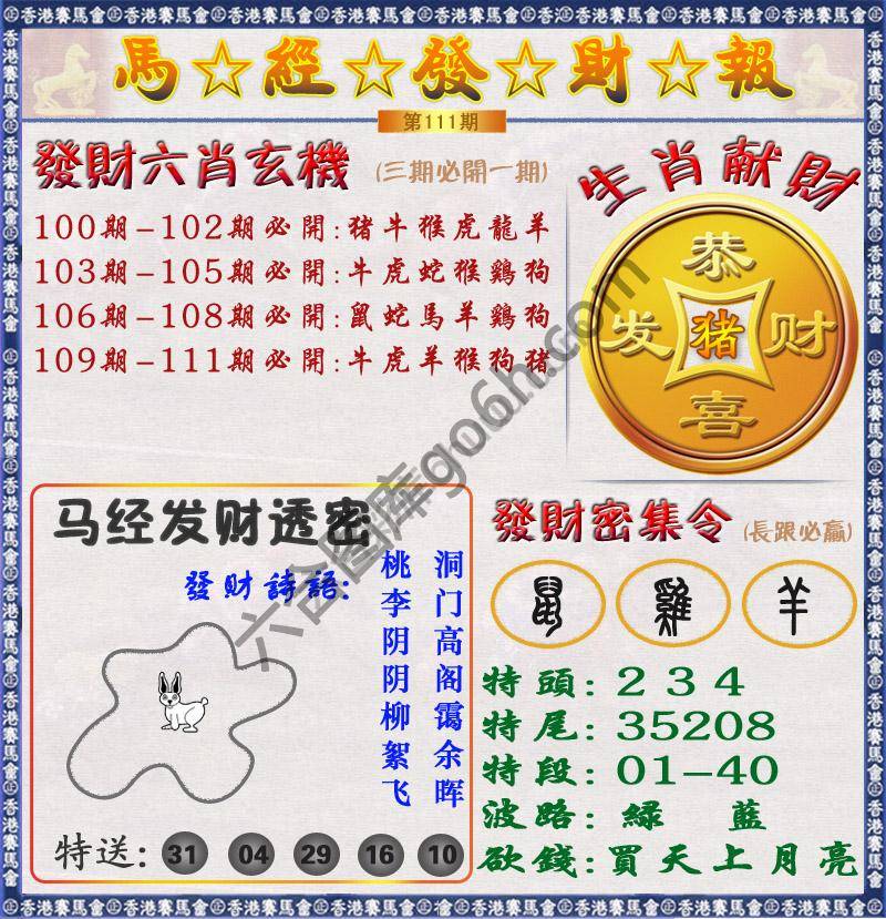 马经发财报