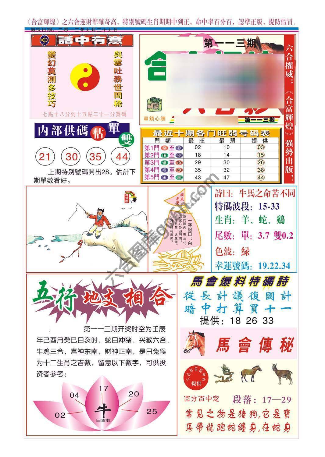 合富辉煌