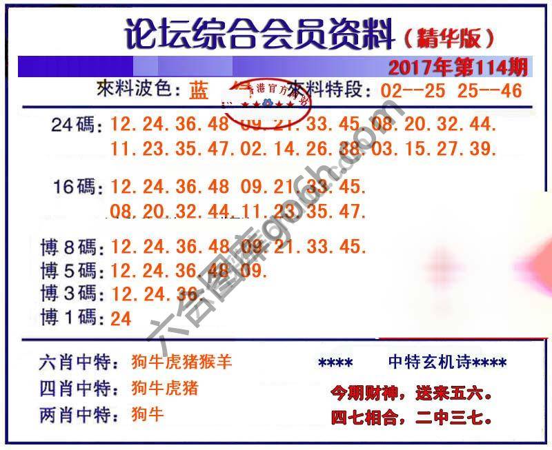 综合会员资料