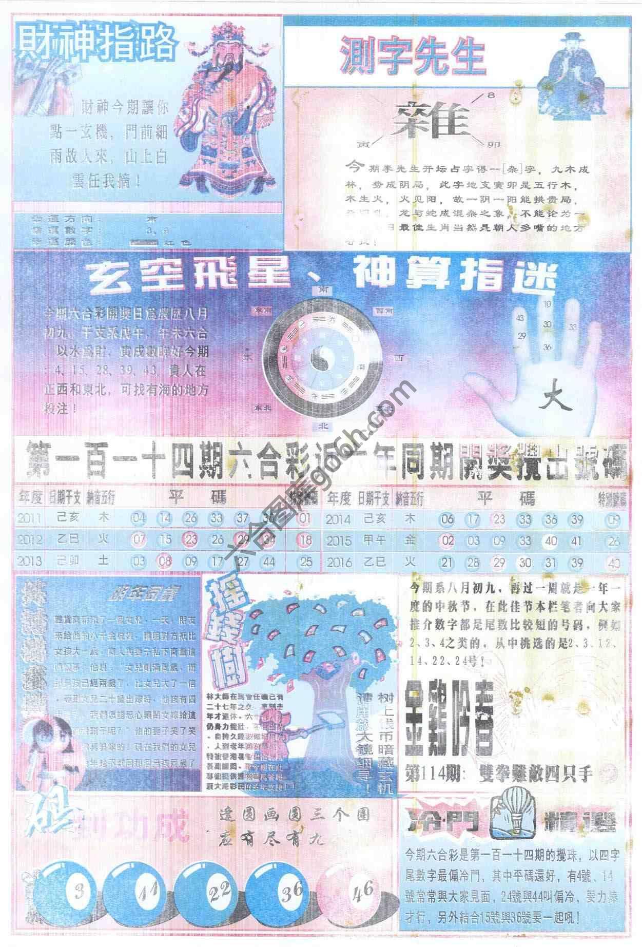 四柱预测
