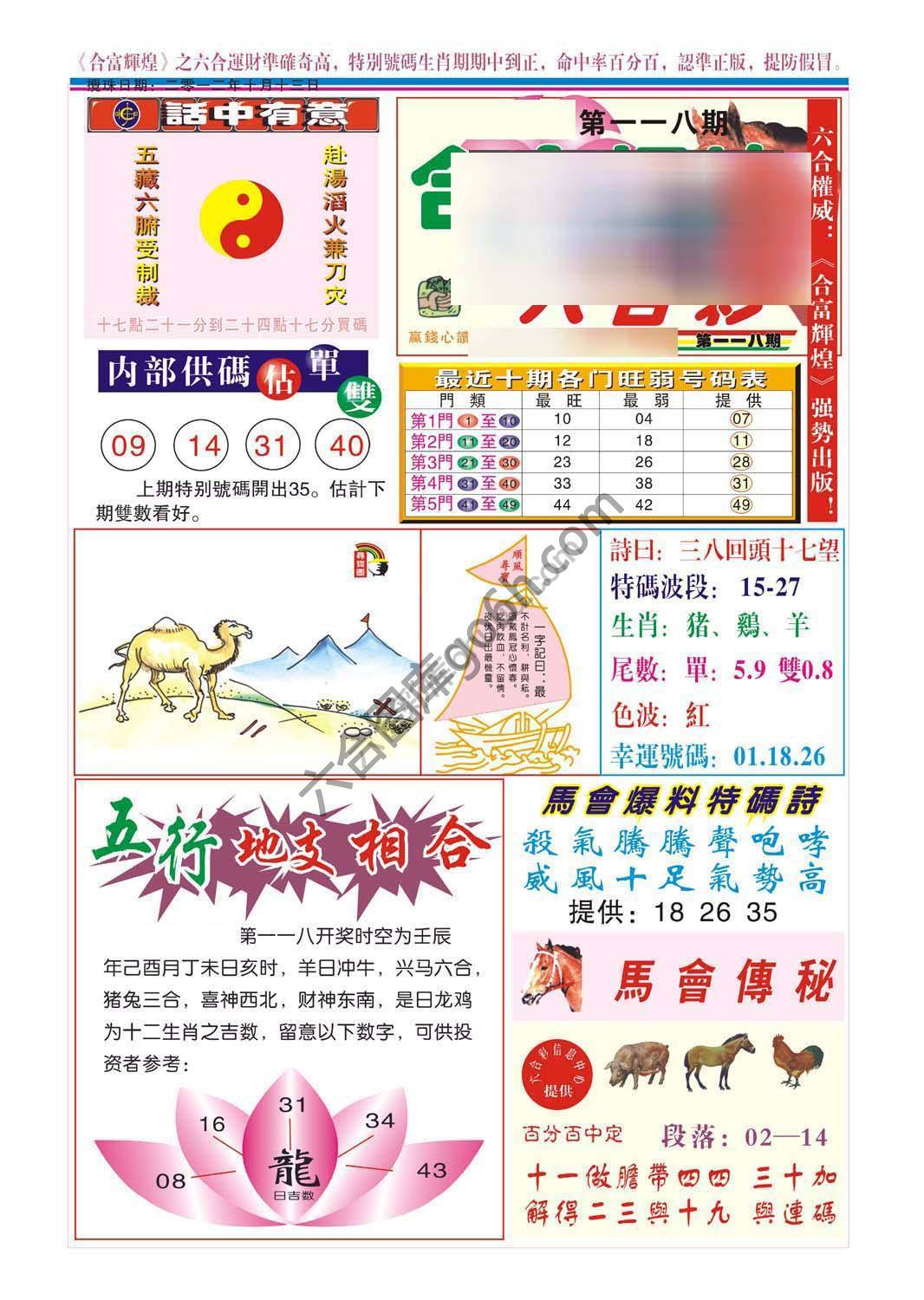 合富辉煌