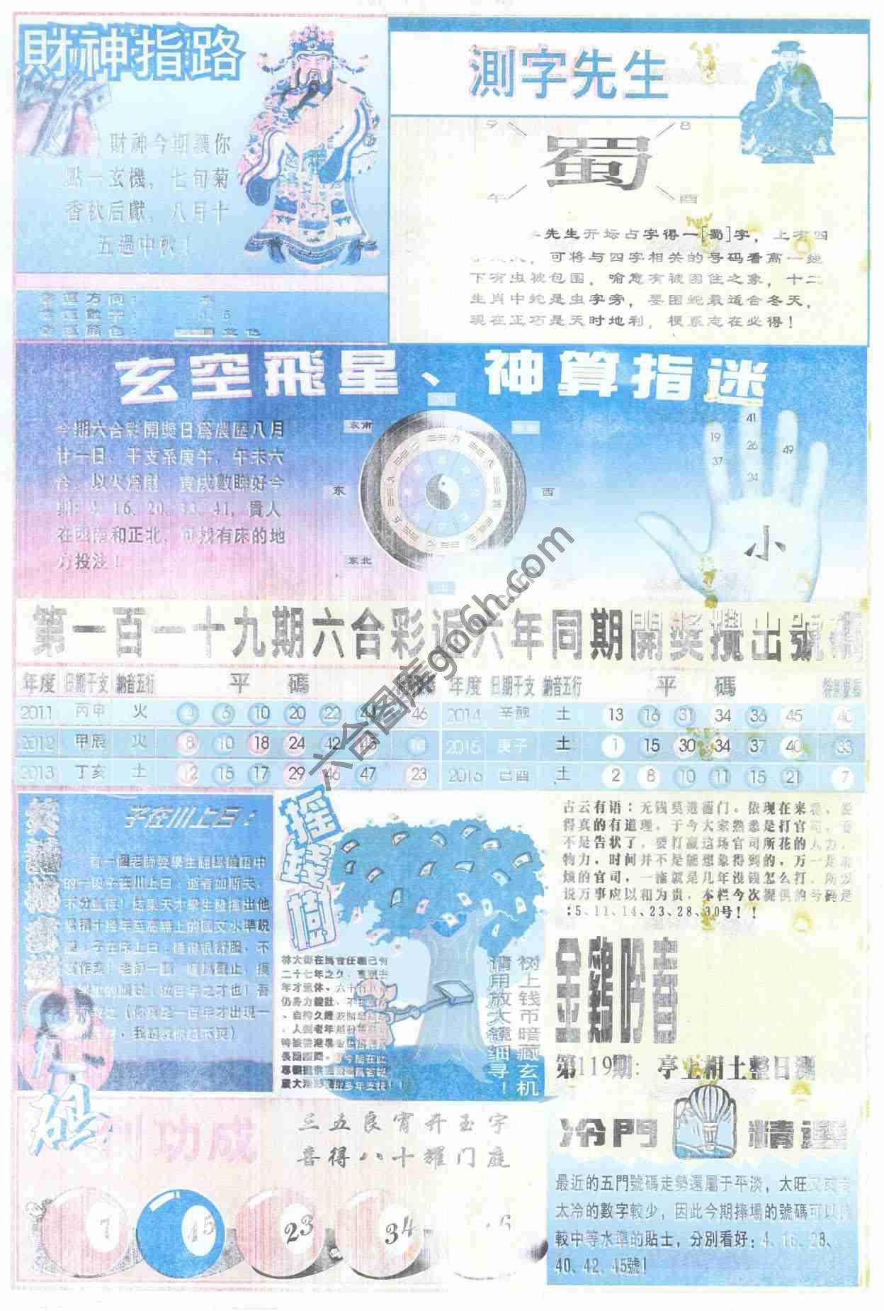 四柱预测