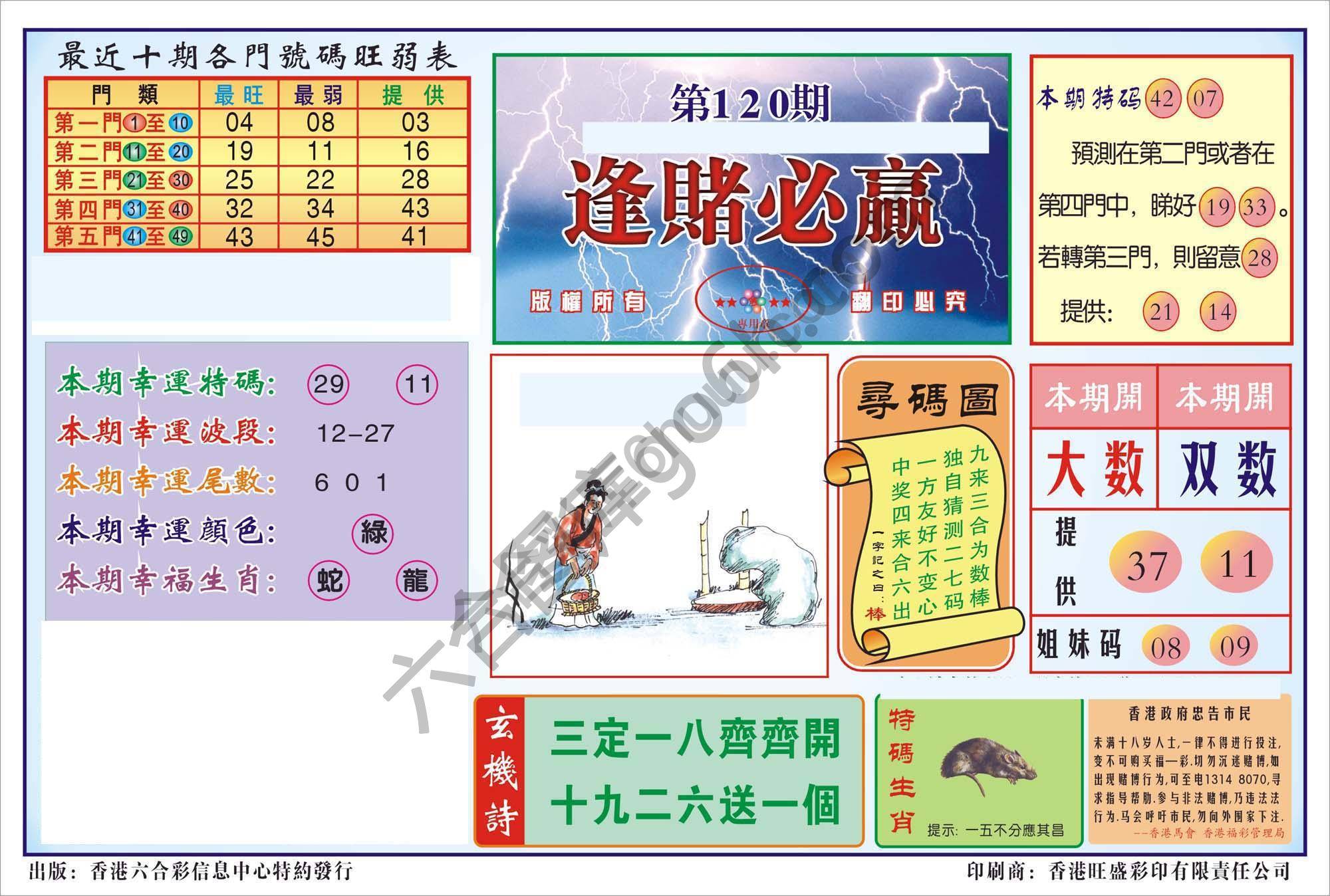 香港逢赌必羸