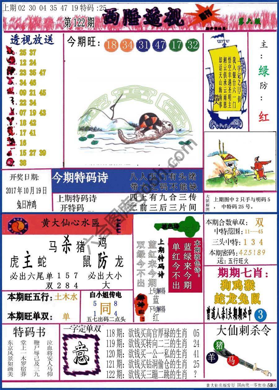 西陲透视（正版）