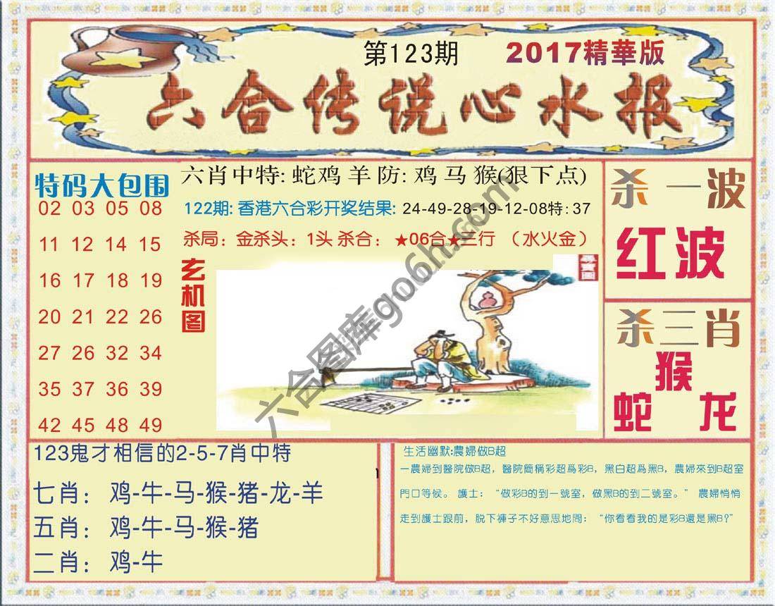 六合传说心水报