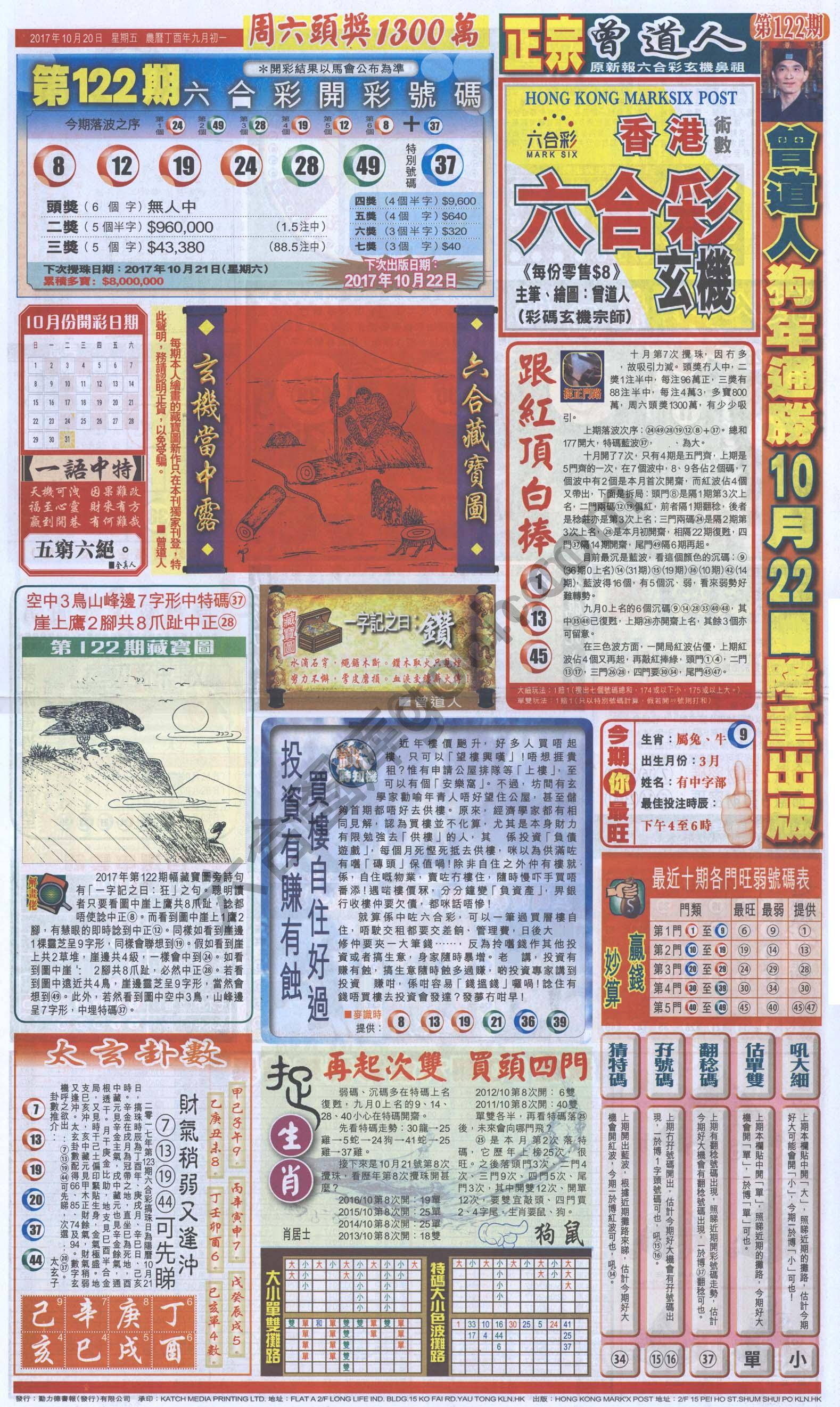跑狗图