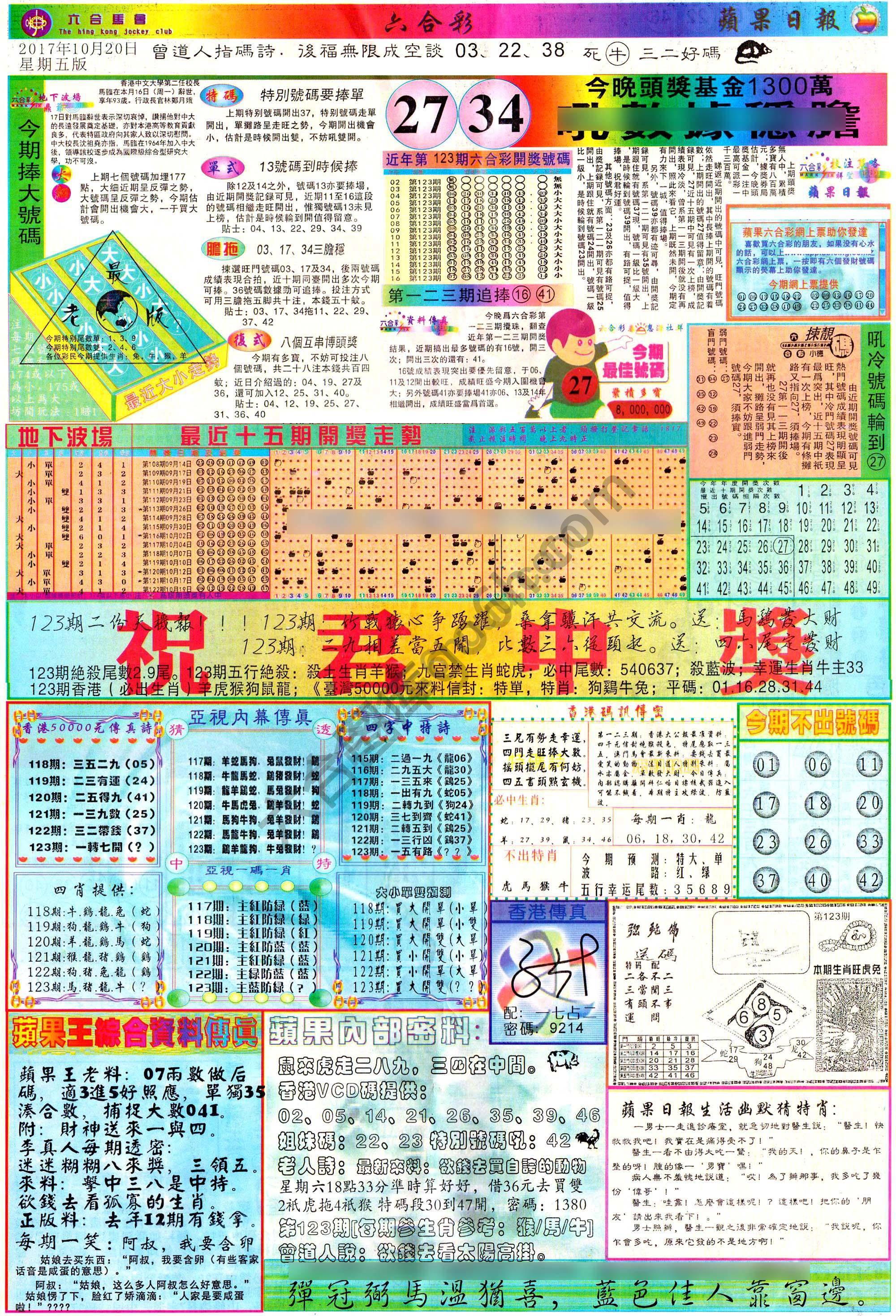 苹果日报