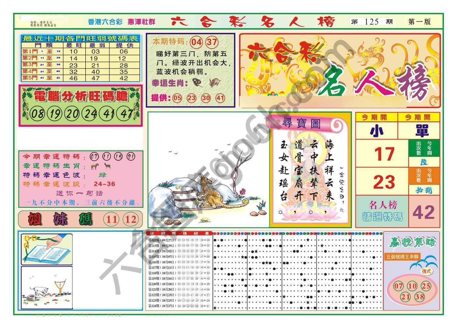 名人榜