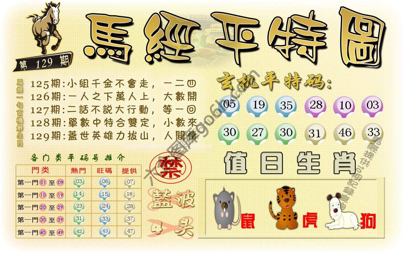 马经平特图