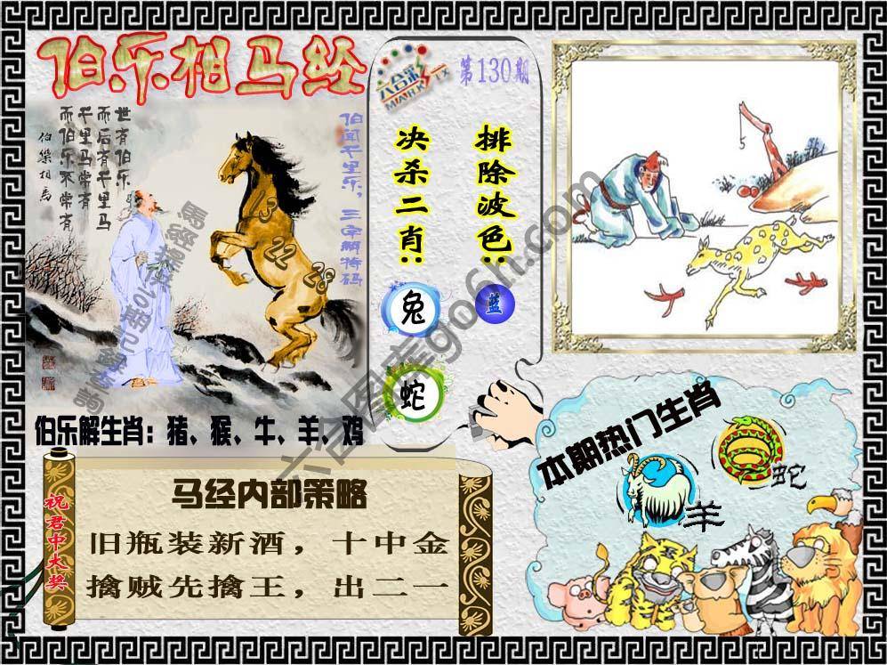 伯乐相马经