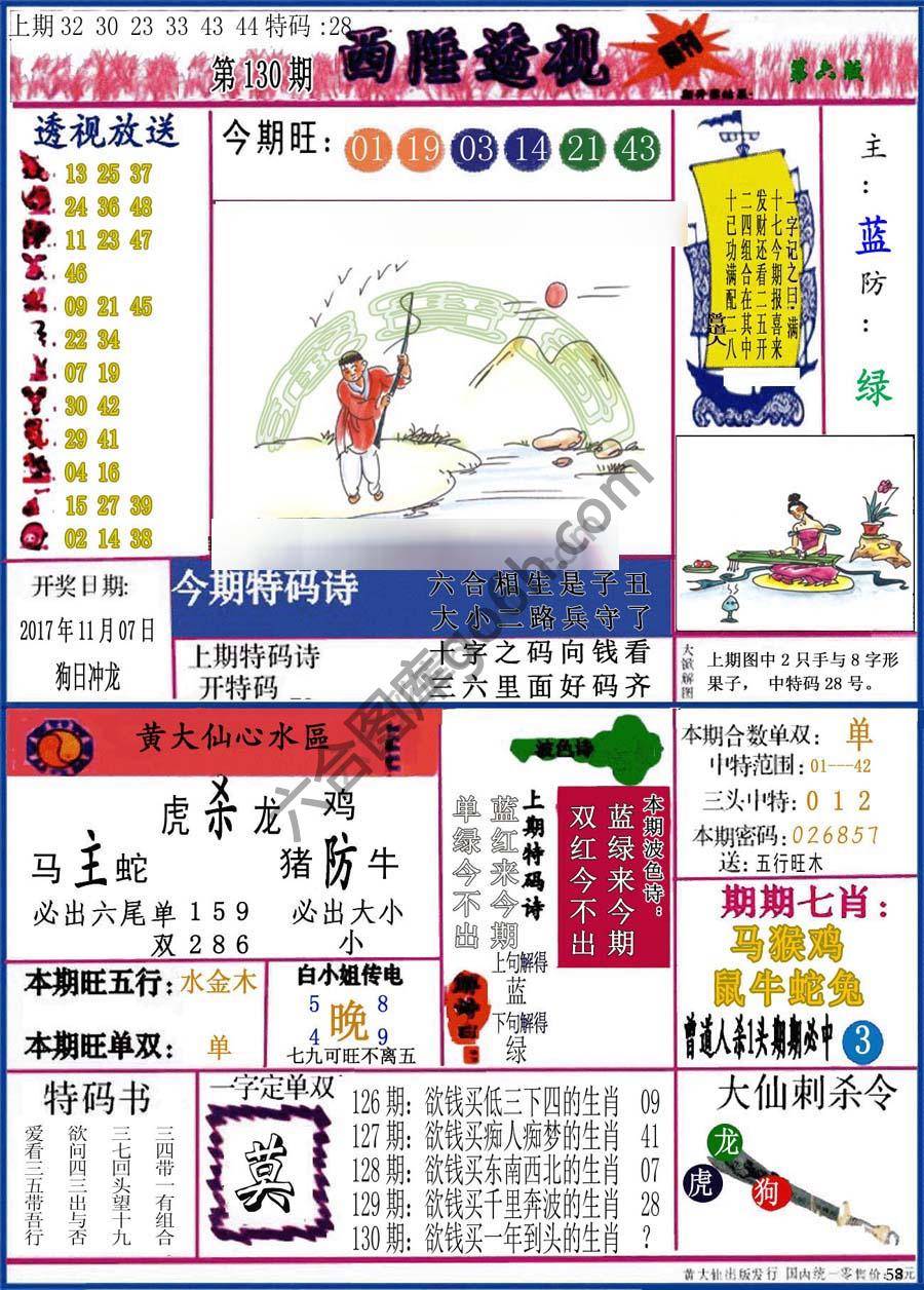 西陲透视（正版）